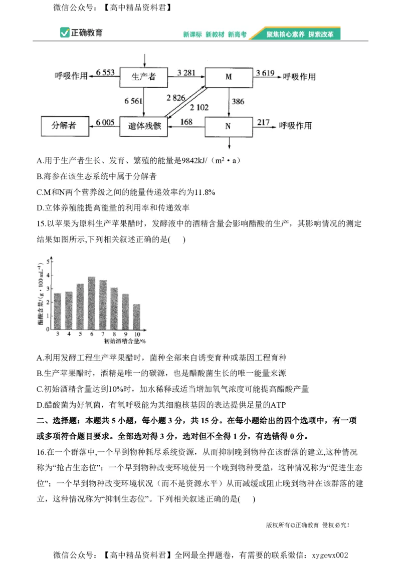 2024届明日之星高考生物精英模拟卷黑吉辽版_2024高考押题卷_72024正确教育全系列_2024明日之星全系列_（新高考）2024《明日之星&middot;高考精英模拟卷》（九科全）各一套