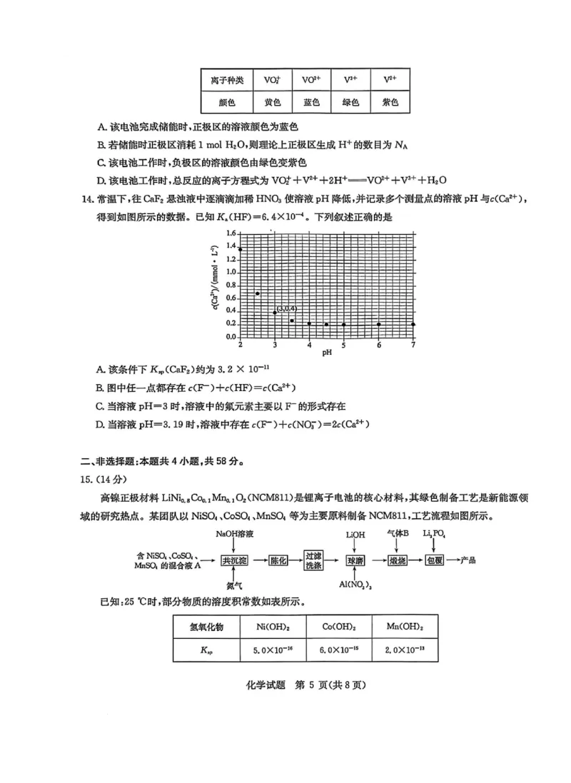华大新高考联盟2026届高三上学期11月测评化学试题_2025年11月_251126湖北省华大新高考联盟2026届高三11月教学质量测评（全科）_1209215425