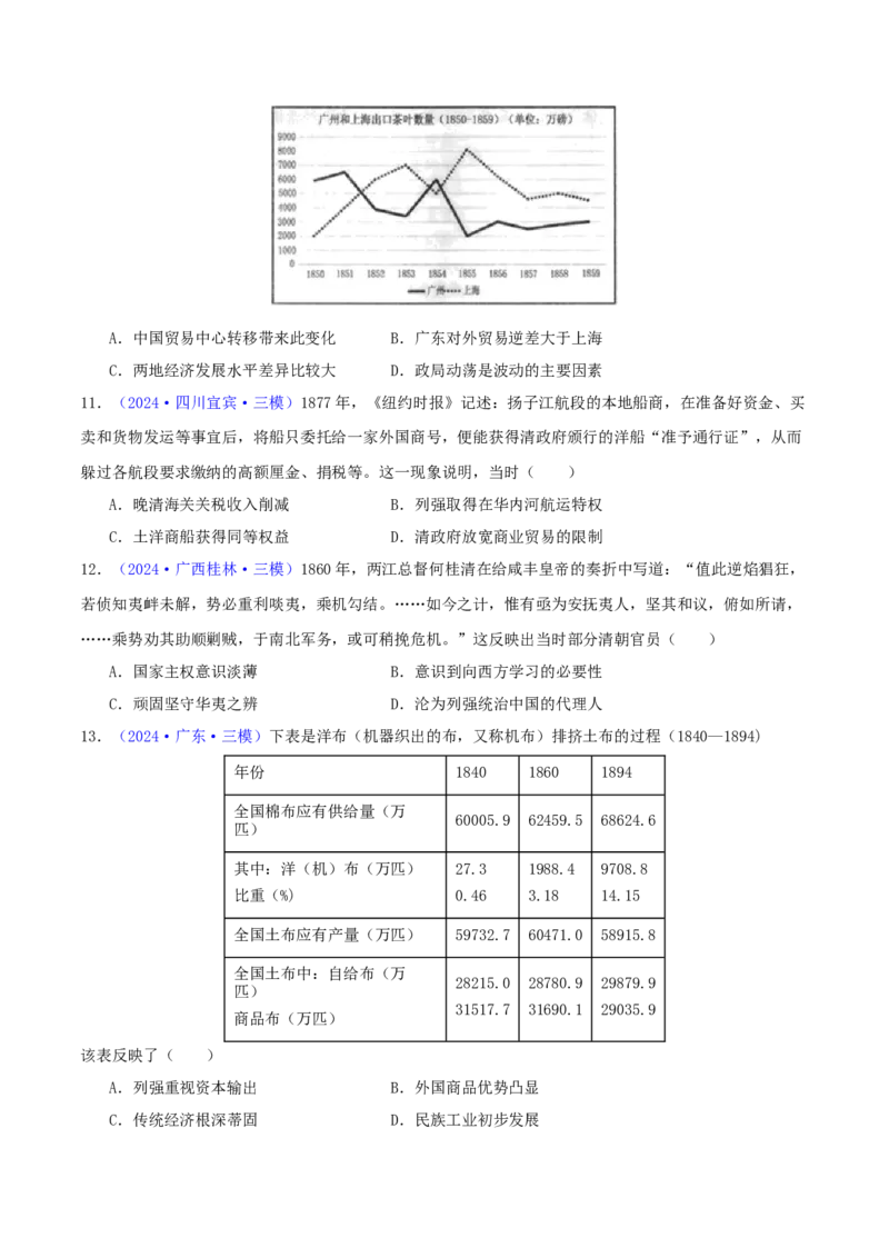 专题05工业文明冲击下中国的转型（1840-1894）（学生卷）-2024年高考真题和模拟题历史分类汇编（全国通用）_近10年高考真题汇编（必刷）