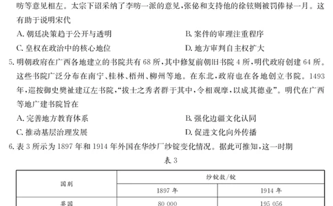 金太阳25-338C安徽省六安市市区2025届高三下学期考前适应性考试历史_2025年3月_250329安徽省六安市市区2025届高三下学期考前适应性考试（金太阳25-338C）（全科）