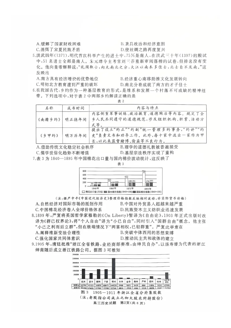 山东省枣庄市滕州市2025-2026学年高三上学期11月期中考试历史试题_2025年11月_251123山东省枣庄市滕州市2025-2026学年高三上学期期中（全科）