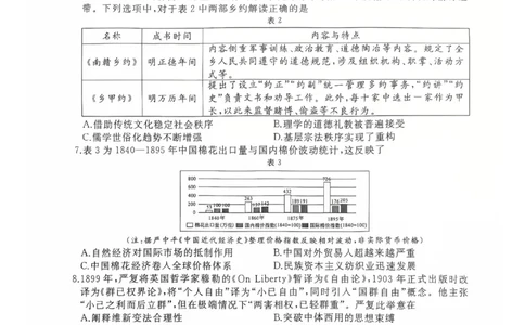 山东省枣庄市滕州市2025-2026学年高三上学期11月期中考试历史试题_2025年11月_251123山东省枣庄市滕州市2025-2026学年高三上学期期中（全科）