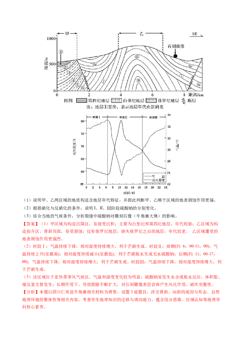 专题04地质地貌-2024年高考真题和模拟题地理分类汇编（教师卷）_近10年高考真题汇编（必刷）_十年（2014-2024）高考地理真题分项汇编（全国通用）