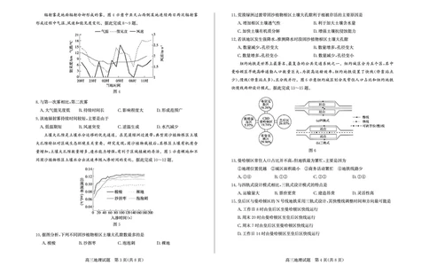 德州高三地理试题_2025年5月_250528山东省德州市2025届高三年级第三次适应性检测（德州三模）（全科）_山东省德州市2025届高三年级第三次适应性检测（德州三模）地理