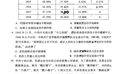 历史+西南名校联盟2025届3+3+3试卷及答案（四）_2025年5月_0522西南名校联盟2025届&ldquo;3+3+3&rdquo;高考备考诊断性联考（四）（全）