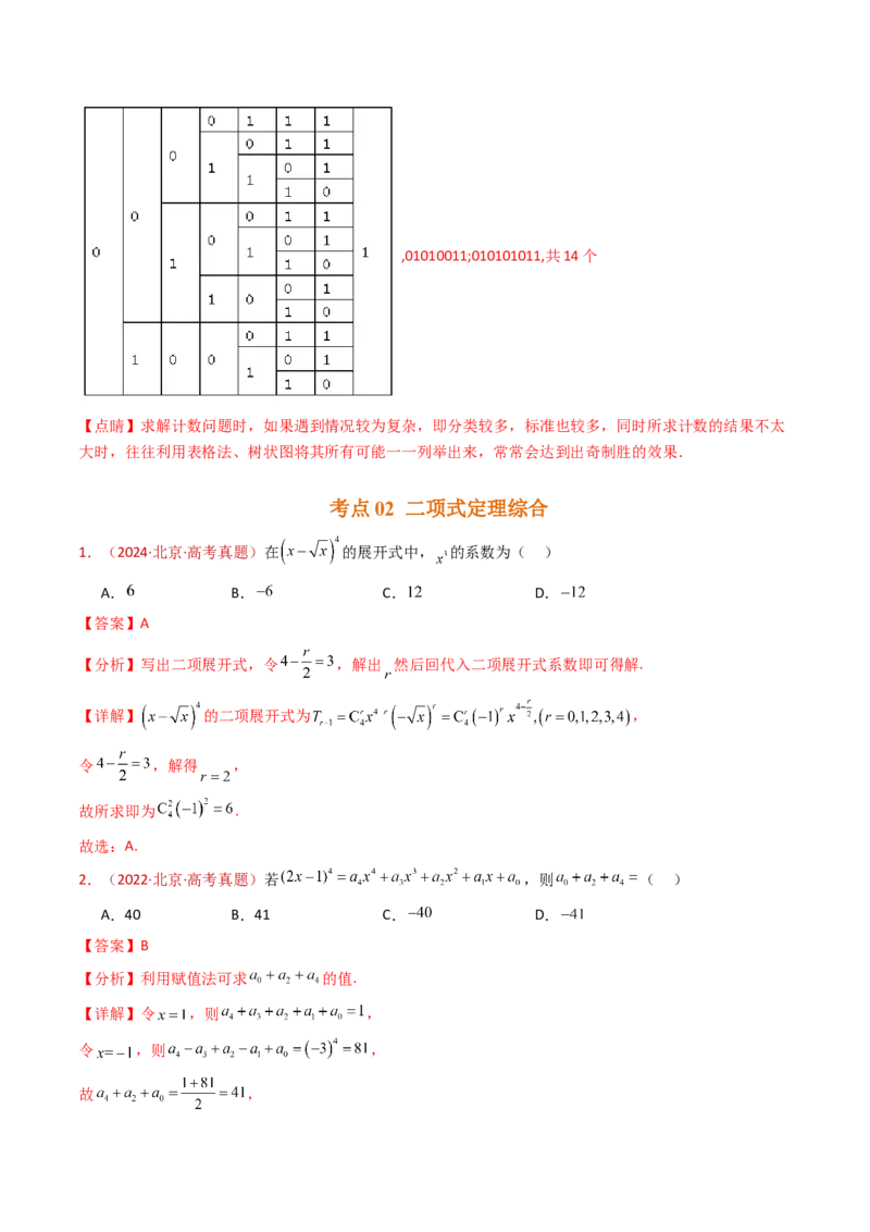 专题05排列组合与二项式定理（教师卷）-十年（2015-2024）高考真题数学分项汇编（全国通用）_近10年高考真题汇编（必刷）_十年（2015-2024）高考数学真题分类汇编（全国通用）