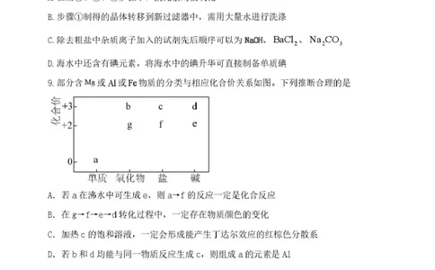 山东省德州市2026届高三上学期9月校际联考（一）化学试卷（含答案）_2025年10月_251002州市2026届高三上学期9月校际联考（一）