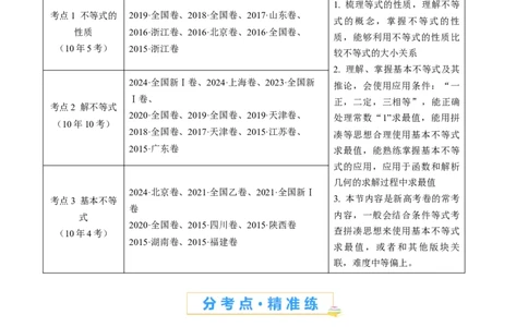 专题04等式与不等式综合（含基本不等式）（学生卷）-十年（2015-2024）高考真题数学分项汇编（全国通用）_近10年高考真题汇编（必刷）