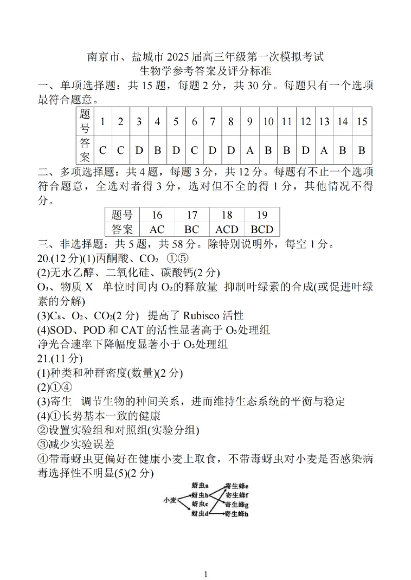 生物答案_2025年3月_250321江苏省南京市、盐城市2025届高三第一次模拟考试（全科）_江苏省南京市、盐城市2025届高三下学期一模考试生物