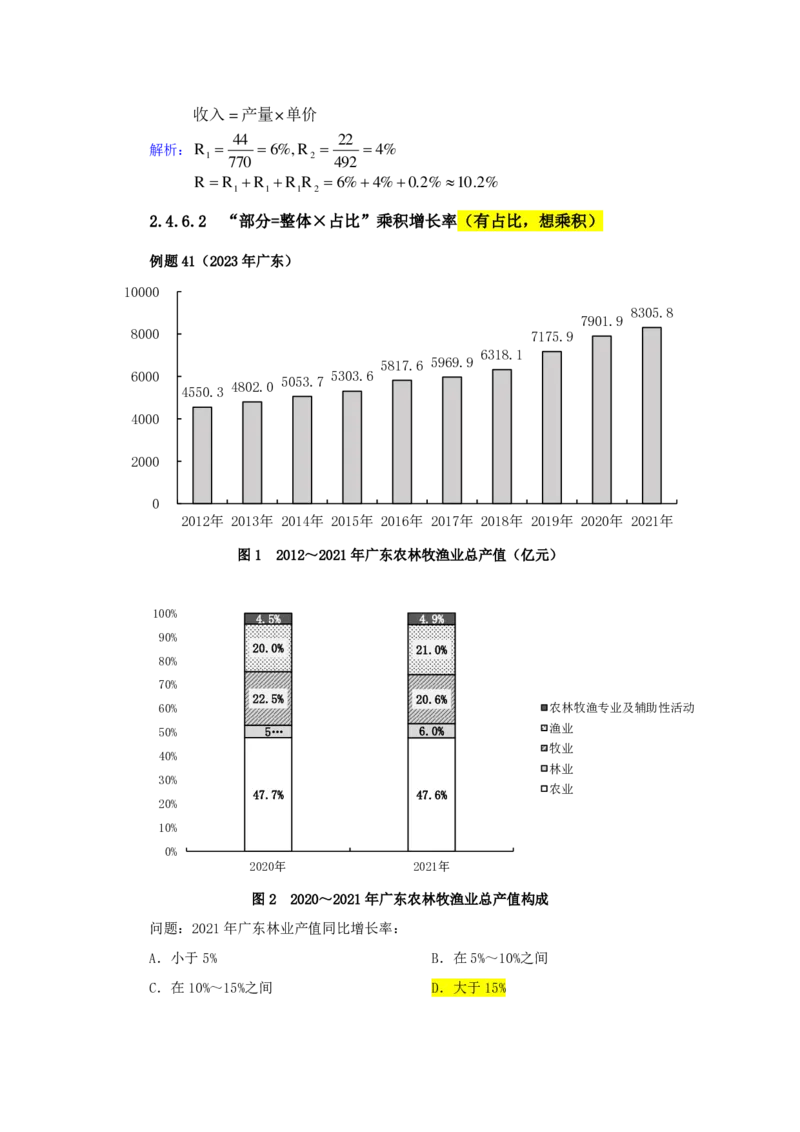 四海25下半年-资料分析第四讲随堂笔记_2026考公资料_花生十三合集_旗舰班-国考（2026版）花生十三旗舰班（花生行测+飞扬申论）⭐⭐⭐_资料分析_随堂笔记