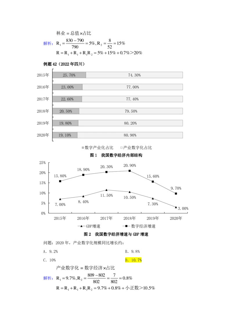 四海25下半年-资料分析第四讲随堂笔记_2026考公资料_花生十三合集_旗舰班-国考（2026版）花生十三旗舰班（花生行测+飞扬申论）⭐⭐⭐_资料分析_随堂笔记