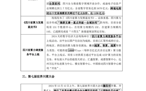 四川时政-12月_2026考公资料_（10）粉笔_2026年国考980系统班FB_2026国考系统班资料汇总_时政汇总_各省12月份时政_四川