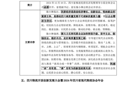 四川时政-12月_2026考公资料_（10）粉笔_2026年国考980系统班FB_2026国考系统班资料汇总_时政汇总_各省12月份时政_四川