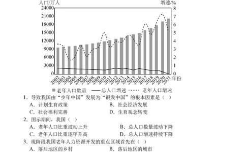 四川省成都市第七中学2024~2025学年度下期高2025届三诊模拟考试地理_2025年4月_250416四川省成都市第七中学2024~2025学年度下期高2025届三诊模拟考试（全科）
