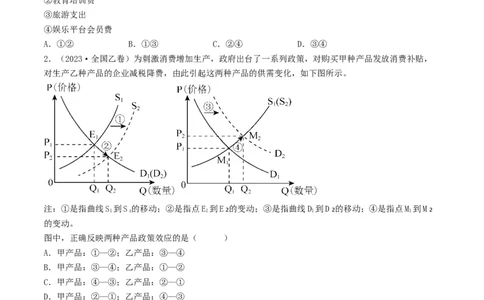 专题01生活与消费-2023年高考真题和模拟题政治分项汇编（原卷卷）_近10年高考真题汇编（必刷）_十年（2014-2024）高考政治真题分项汇编（全国通用）