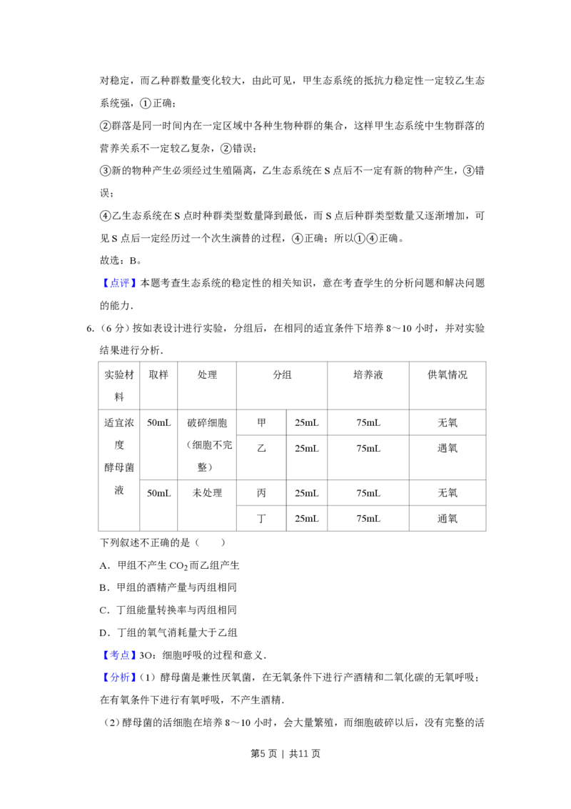 2009年高考生物试卷（天津）（解析卷）_生物历年高考真题_新&middot;PDF版2008-2025&middot;高考生物真题_生物（按年份分类）2008-2025_2009&middot;高考生物真题