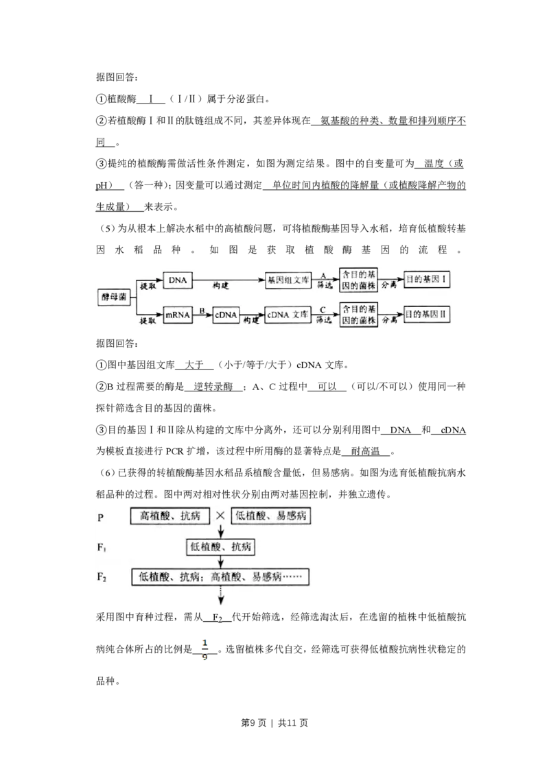 2009年高考生物试卷（天津）（解析卷）_生物历年高考真题_新&middot;PDF版2008-2025&middot;高考生物真题_生物（按年份分类）2008-2025_2009&middot;高考生物真题
