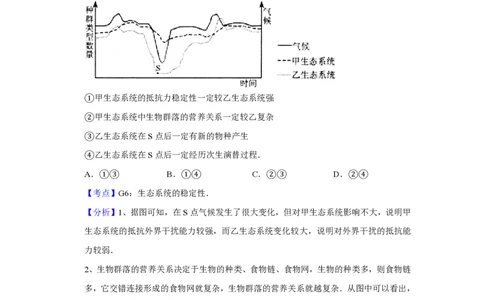2009年高考生物试卷（天津）（解析卷）_生物历年高考真题_新&middot;PDF版2008-2025&middot;高考生物真题_生物（按年份分类）2008-2025_2009&middot;高考生物真题