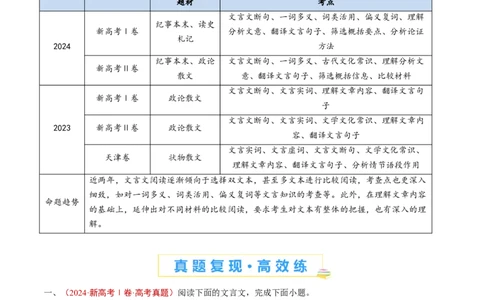 专题06文言文阅读（多文本）（教师卷）_近10年高考真题汇编（必刷）_十年（2014-2024）高考语文真题分项汇编（全国通用）_五年（2020-2024）高考语文真题分类汇编（全国通用）（新增）