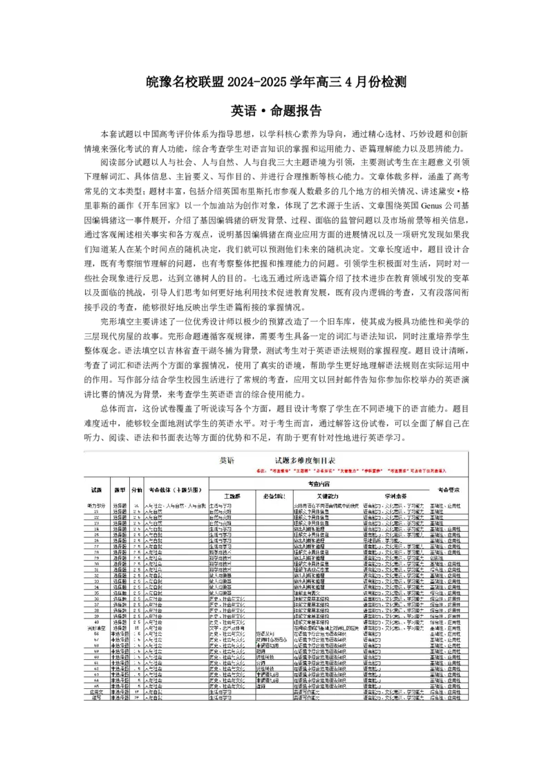 皖豫名校联盟2024-2025学年高三4月份检测英语命题报告_2025年4月_250423安徽省天一大联考皖豫名校联盟2024-2025学年高三4月份检测（全科）_皖豫名校联盟2024-2025学年高三4月份检测英语