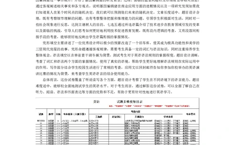 皖豫名校联盟2024-2025学年高三4月份检测英语命题报告_2025年4月_250423安徽省天一大联考皖豫名校联盟2024-2025学年高三4月份检测（全科）_皖豫名校联盟2024-2025学年高三4月份检测英语