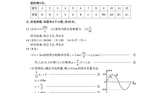 山东省泰安市2025届高三四模检测物理答案_2025年5月_250520山东省泰安市2025届高三四模检测（泰安四模）（全科）