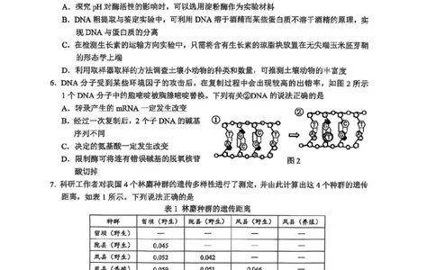 广西接班人教育2026届高中毕业班适应性测试生物_2025年10月_12026年试卷教辅资源等多个文件_251029基础教育高质量发展共同体&middot;广西接班人教育2026届高中毕业班适应性测试（全科）