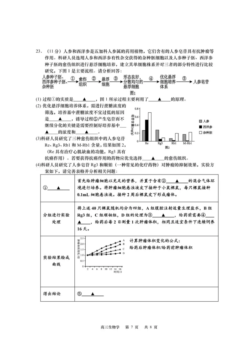 江苏省如皋市2025-2026学年高三上学期第一次教学质量调研生物学试题_2025年10月_12026年试卷教辅资源等多个文件