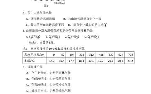 2009年高考地理试卷（北京）（解析卷）_地理历年高考真题_新&middot;PDF版2008-2025&middot;高考地理真题_地理（按省份分类）2008-2025_2008-2025&middot;（北京）地理高考真题