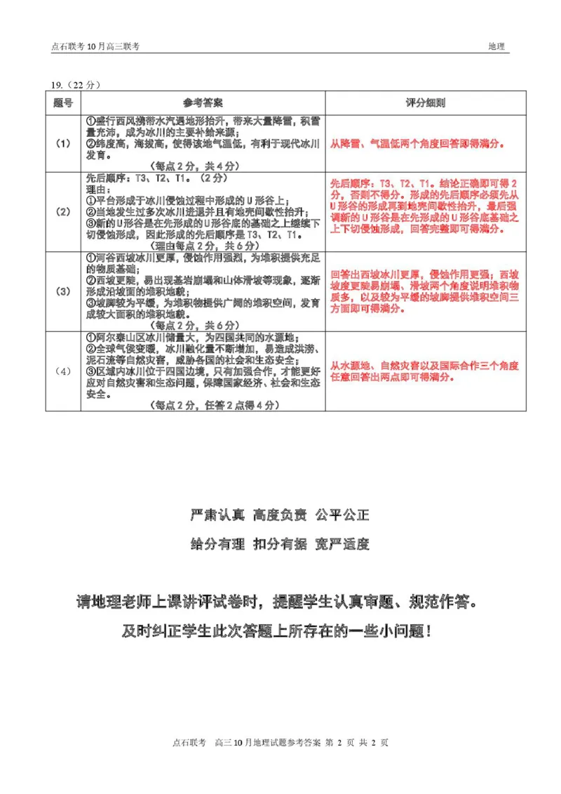 点石联考高三10月联考地理试题参考答案_2025年10月_251012辽宁省点石联考2025-2026学年度上学期高三10月份联合考试（全科）_辽宁点石联考2025-2026学年高三10月联合考试地理试题