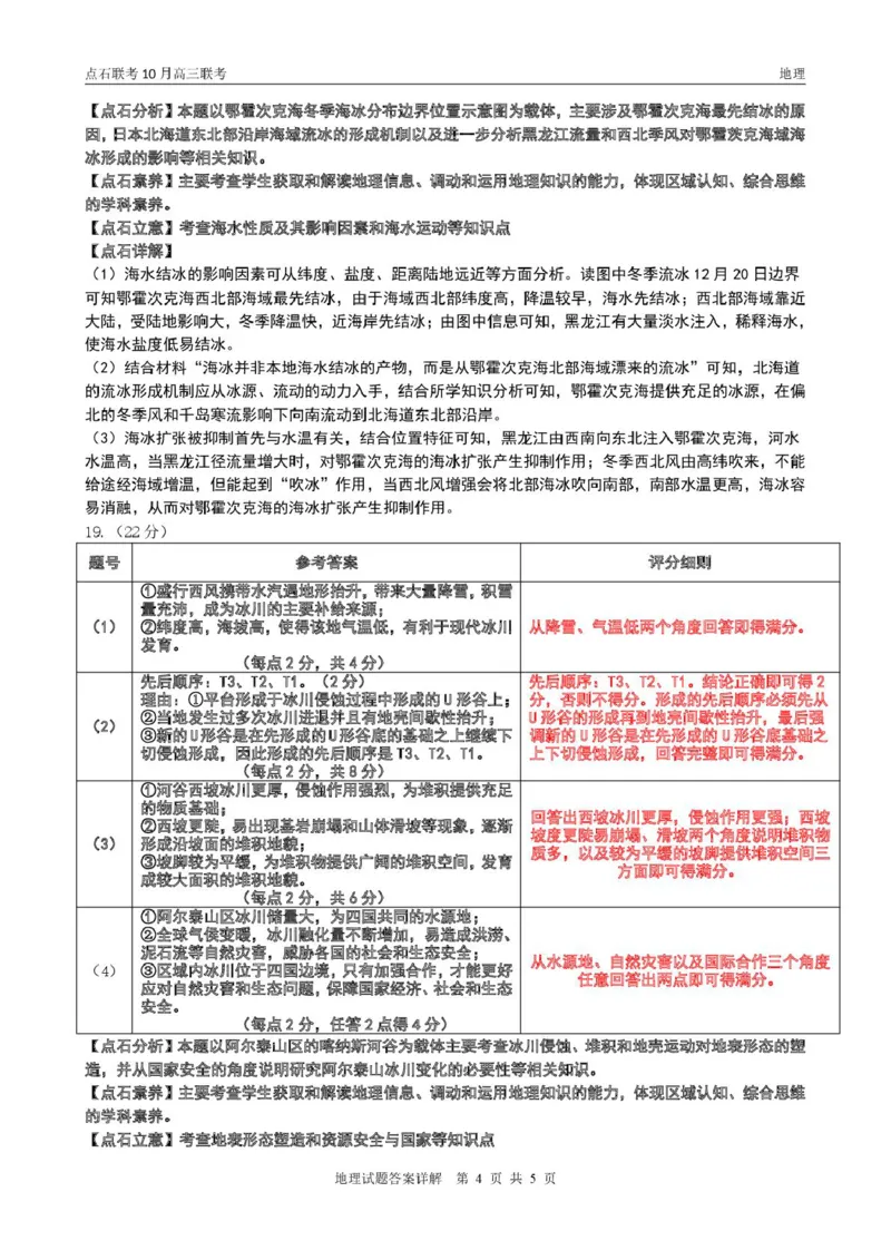 点石联考高三10月联考地理试题参考答案_2025年10月_251012辽宁省点石联考2025-2026学年度上学期高三10月份联合考试（全科）_辽宁点石联考2025-2026学年高三10月联合考试地理试题