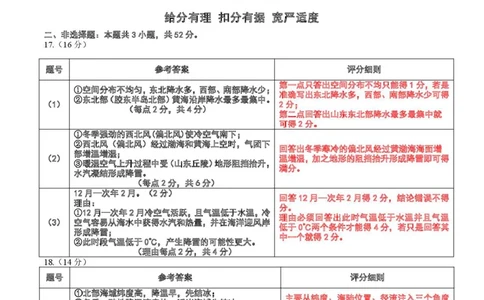 点石联考高三10月联考地理试题参考答案_2025年10月_251012辽宁省点石联考2025-2026学年度上学期高三10月份联合考试（全科）_辽宁点石联考2025-2026学年高三10月联合考试地理试题