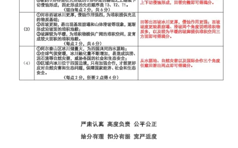 点石联考高三10月联考地理试题参考答案_2025年10月_251012辽宁省点石联考2025-2026学年度上学期高三10月份联合考试（全科）_辽宁点石联考2025-2026学年高三10月联合考试地理试题
