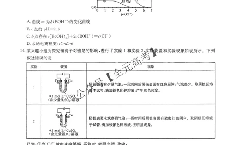 江西省华大新高考联盟2025届高三下学期联考（三模）化学试题_2025年5月_0519华大新高考联盟2025年名校高考预测卷