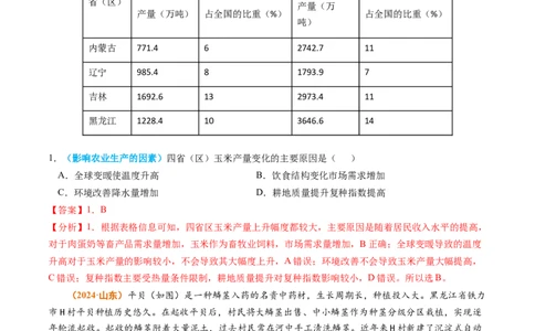 专题10农业2024年高考真题和模拟题地理分类汇编（教师卷）_近10年高考真题汇编（必刷）_十年（2014-2024）高考地理真题分项汇编（全国通用）