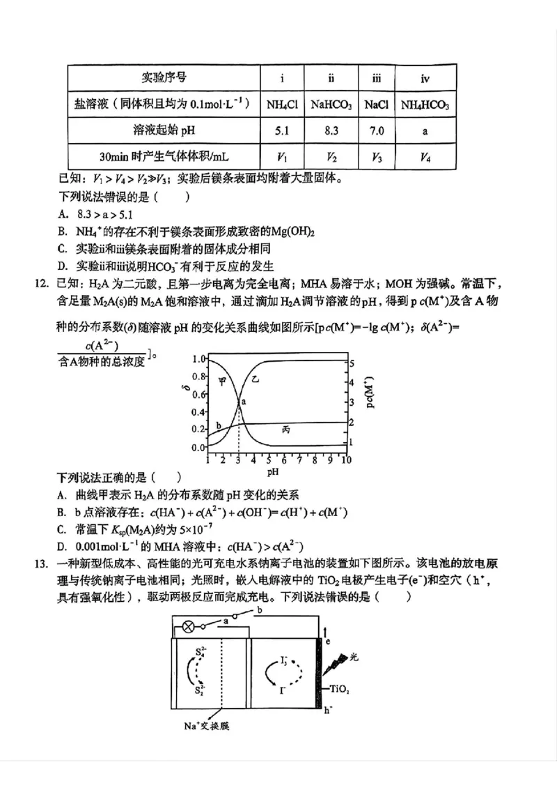 安徽省A10联盟2025届高三开年考化学试题_2025年2月_250208安徽省A10联盟2025届高三下学期开年考_安徽省A10联盟2025届高三下学期开年考化学