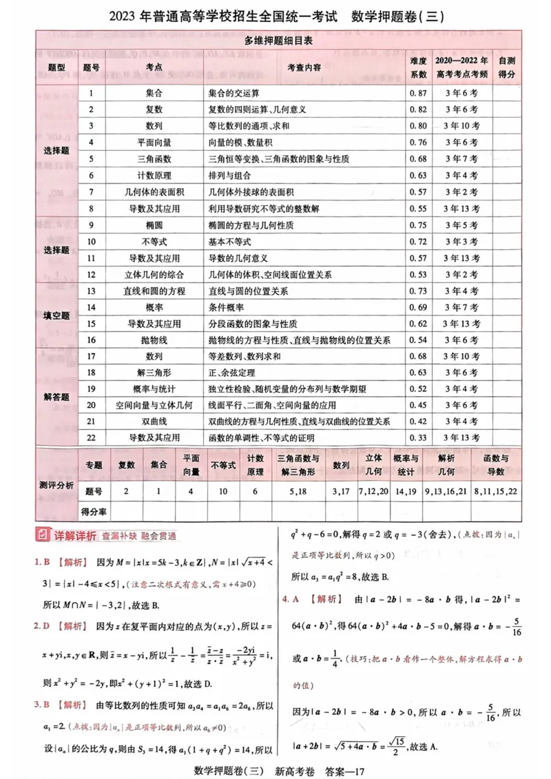 23押题卷丨最后一卷丨新高考数学答案解析_2023高考押题卷_2023版天星金考卷最后一卷_新高考版_最后一卷&middot;数学