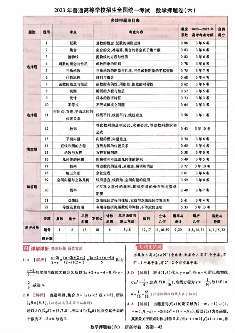 23押题卷丨最后一卷丨新高考数学答案解析_2023高考押题卷_2023版天星金考卷最后一卷_新高考版_最后一卷&middot;数学