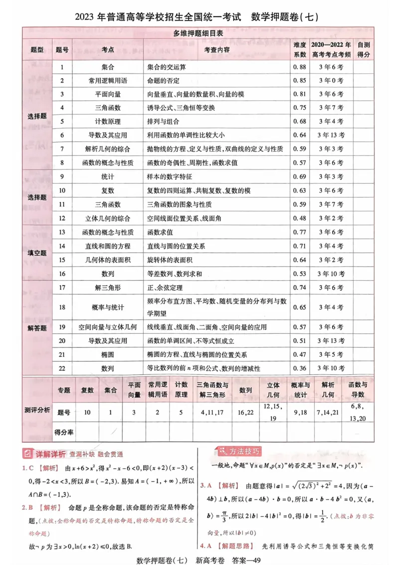 23押题卷丨最后一卷丨新高考数学答案解析_2023高考押题卷_2023版天星金考卷最后一卷_新高考版_最后一卷&middot;数学