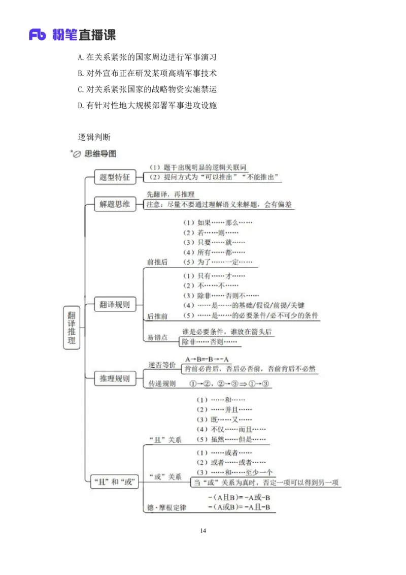 判断_2026考公资料_（10）粉笔_2025粉笔国考省考980（课＋笔记）_粉笔980（25多省）_02025联考省考980系统班_4、方法精讲梳理课_讲义笔记