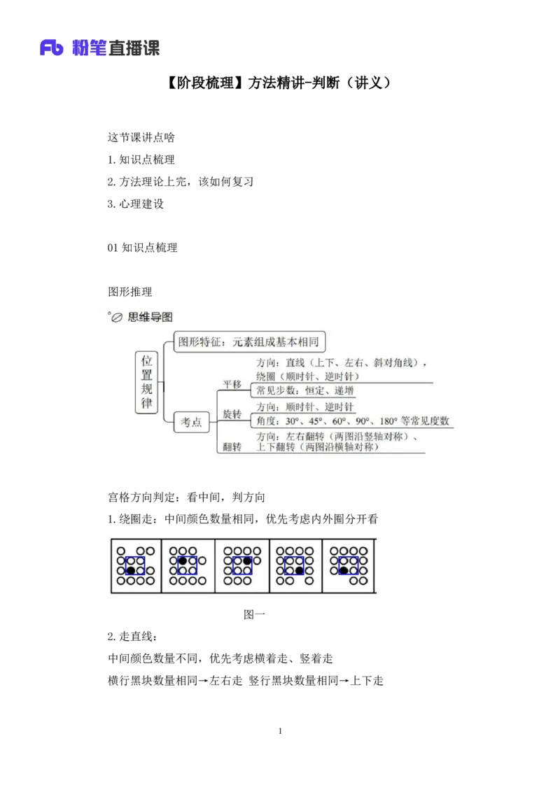 判断_2026考公资料_（10）粉笔_2025粉笔国考省考980（课＋笔记）_粉笔980（25多省）_02025联考省考980系统班_4、方法精讲梳理课_讲义笔记