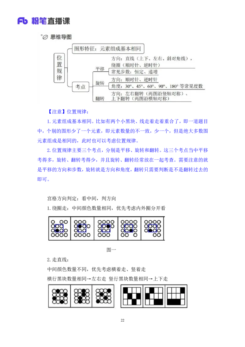 判断_2026考公资料_（10）粉笔_2025粉笔国考省考980（课＋笔记）_粉笔980（25多省）_02025联考省考980系统班_4、方法精讲梳理课_讲义笔记