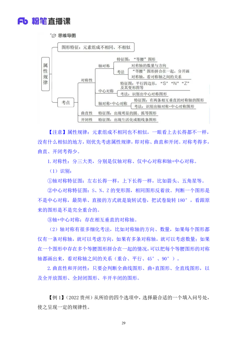 判断_2026考公资料_（10）粉笔_2025粉笔国考省考980（课＋笔记）_粉笔980（25多省）_02025联考省考980系统班_4、方法精讲梳理课_讲义笔记