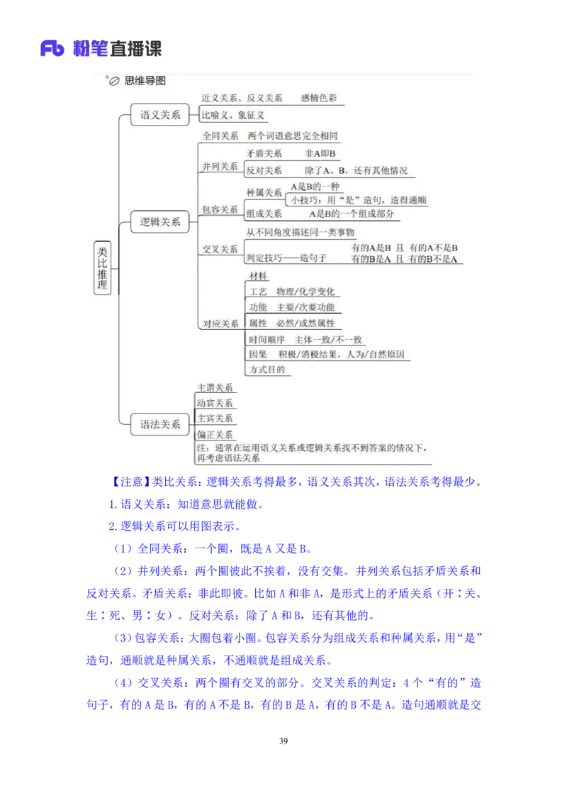 判断_2026考公资料_（10）粉笔_2025粉笔国考省考980（课＋笔记）_粉笔980（25多省）_02025联考省考980系统班_4、方法精讲梳理课_讲义笔记