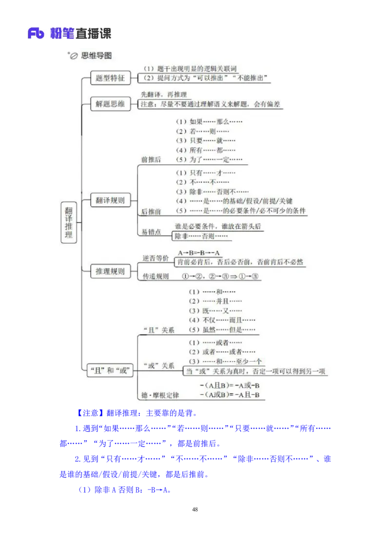 判断_2026考公资料_（10）粉笔_2025粉笔国考省考980（课＋笔记）_粉笔980（25多省）_02025联考省考980系统班_4、方法精讲梳理课_讲义笔记