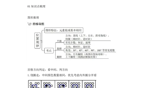 判断_2026考公资料_（10）粉笔_2025粉笔国考省考980（课＋笔记）_粉笔980（25多省）_02025联考省考980系统班_4、方法精讲梳理课_讲义笔记