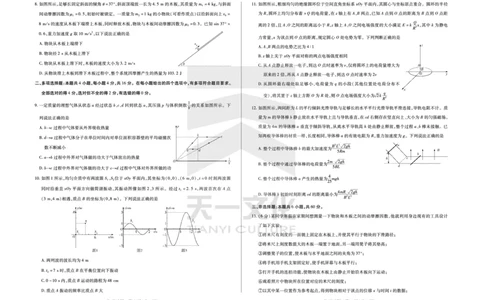物理齐鲁名校高三五联_2025年4月_250401山东省天一大联考&middot;齐鲁名校教研体2024-2025学年（下）高三年级第五次联考（全科）