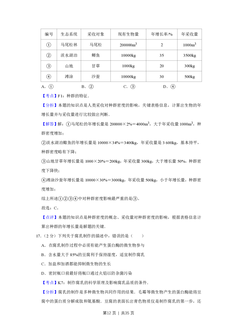 2008年高考生物试卷（江苏）（解析卷）_生物历年高考真题_新&middot;PDF版2008-2025&middot;高考生物真题_生物（按试卷类型分类）2008-2025_自主命题卷&middot;生物（2008-2025）_江苏自主命题&middot;生物（2008-2025）