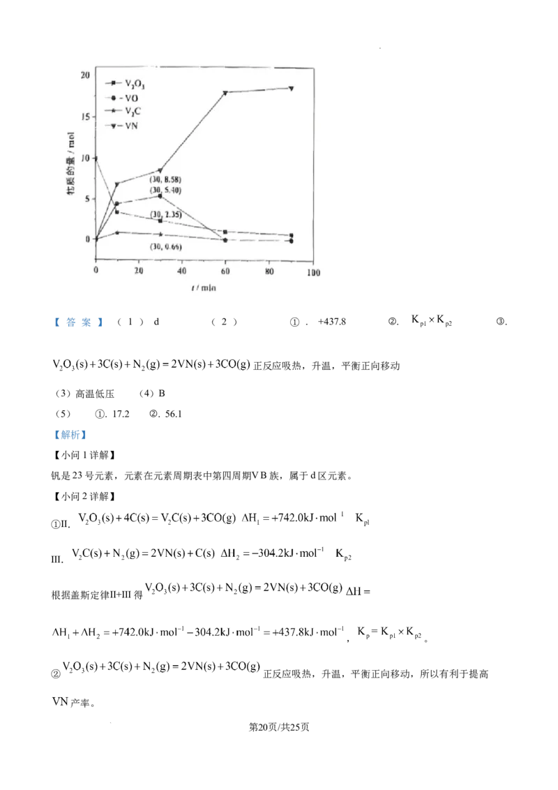 精品解析：云南省2025年普通高校招生适应性测式化学试题（解析版）_2025年1月_2501062025年高考综合改革适应性演练（八省联考）