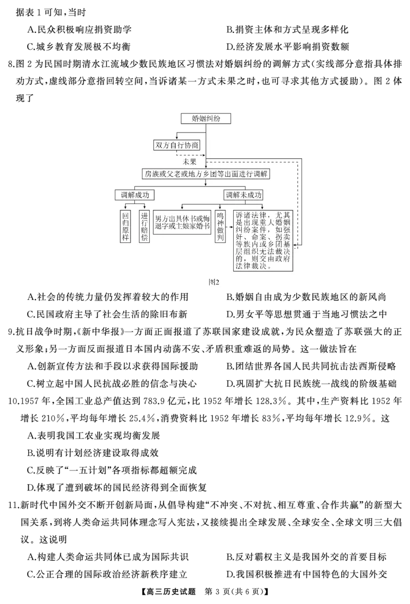 高三历史（试题）转曲1(1)_2025年1月_250126湖南五市2025届高三1月期末质量检测_历史